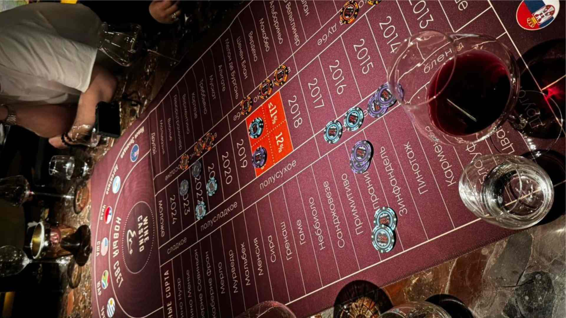 casino game avec bonus de bienvenue Guide Pour Comprendre Les Bonus De Bienvenue Des casino games